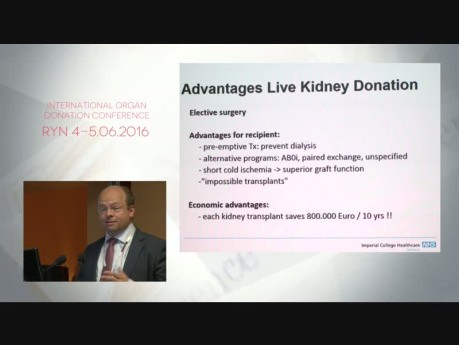 Organ Donation in The Netherlands and UK – Present and Future