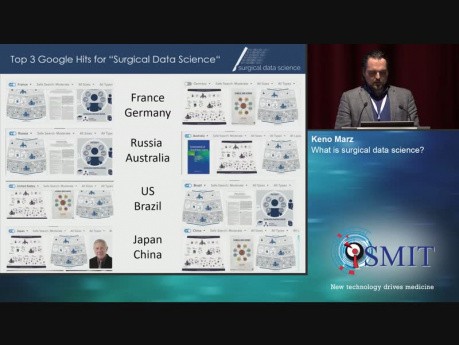 What is Surgical Data Science?