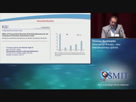 Intravesical Therapy - New Interdisciplinary Options