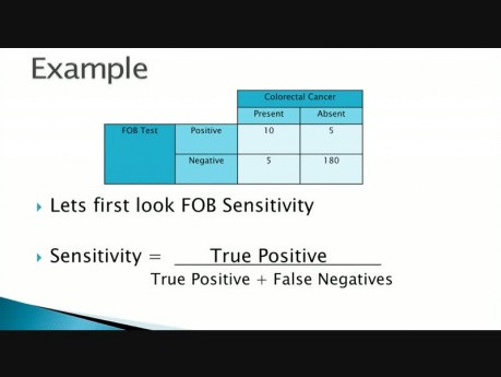 Medical Statistics Lecture 4 Sensitivity, Specificity and Predictive Values