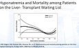 Liver Transplantation Indications