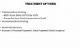 Scaphoid Complications