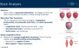 Cardio-Oncology - Between Scylla and Charybdis