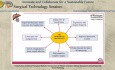 Is the Future of Kidney Transplant Robotic? Comparison of Robotic and Open Kidney Transplant Using Propensity Score Matching