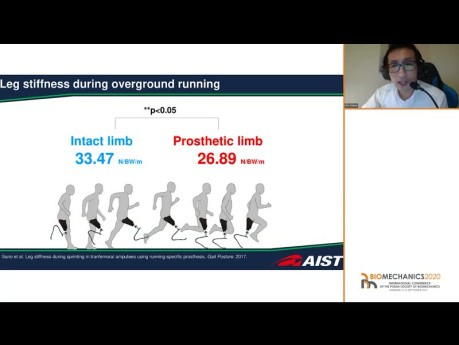 Asymmetric Running with Prosthetic Limb - H.Hobara