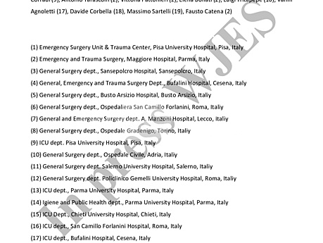 Surgery in COVID-19 patients: Operational Directives