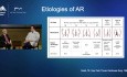 Treating Aortic Regurgitation: Etiologies, Timing and Surgical Approach