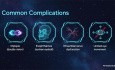 Orbital Destruction Intensity Scale
