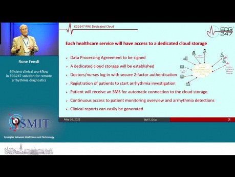 Efficient Clinical Workflow in ECG247 Solution for Arrhythmia Diagnostics