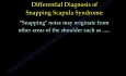 Snapping Scapula Syndrome - Nabil Ebraheim