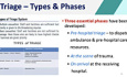 ATLS & Triage