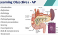 Pancreatitis - Acute & Chronic