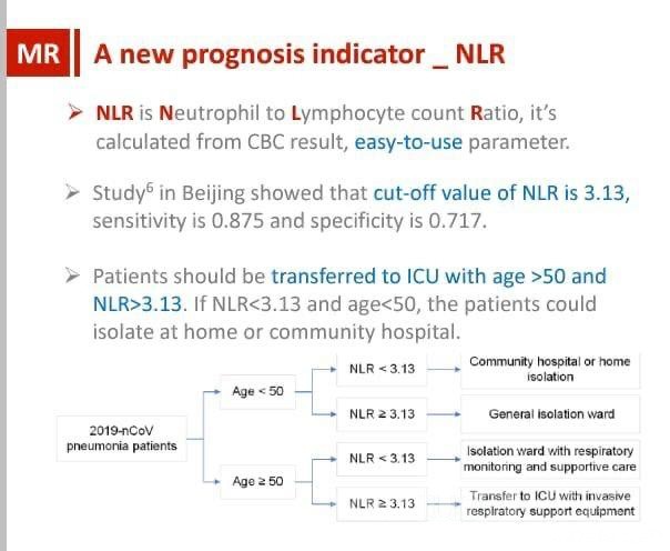 NLR A New Prognosis Indicator