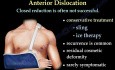 Sternoclavicular Dislocation Injuries - Video Lecture
